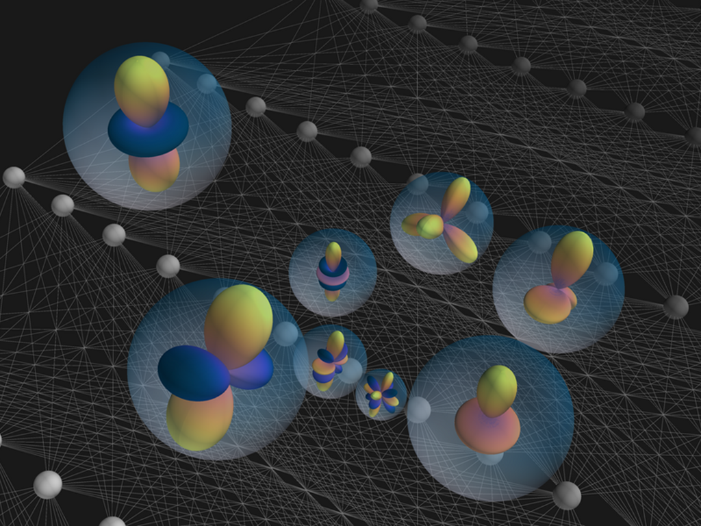 Illustration of A neural network that carries the full crystal symmetry 