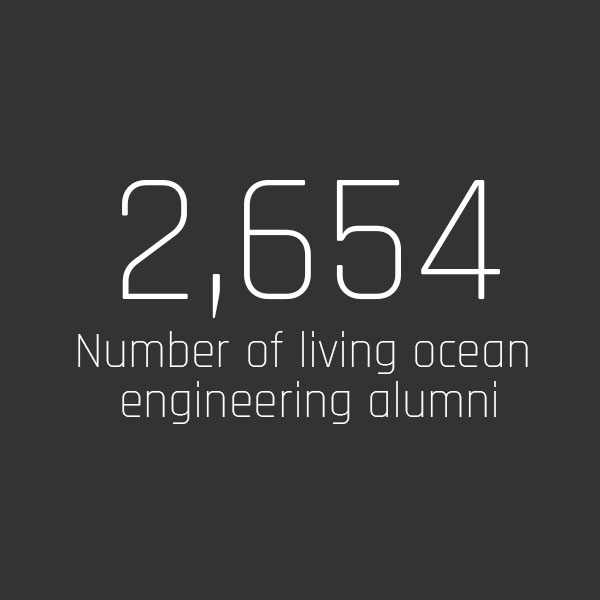 2,654 Number of living ocean engineering alumni