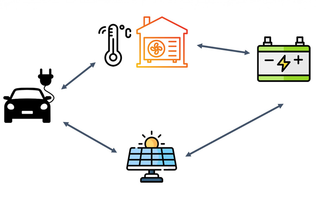 An illustration of IoT devices and how they are coordinated to increase power grid resiliance.