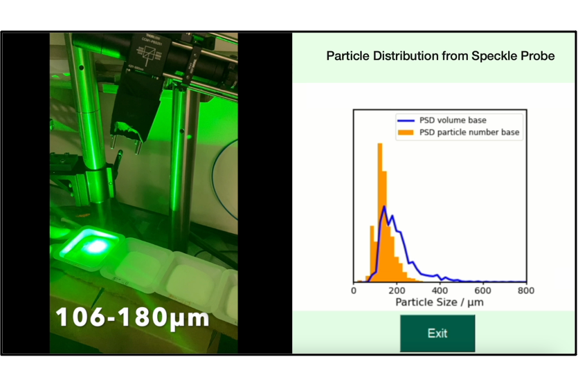 Laser speckle imagine machine measuring particle size distribution next to an AI-generated graph