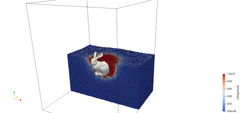 Shown here is a simulation of drilling an asymmetric object (the Stanford bunny) down through a bed of small grains.