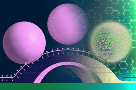 New study bridges the worlds of classical and quantum physics